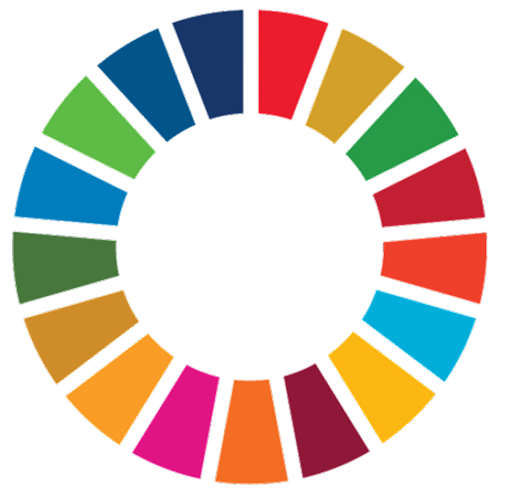 Sustainable Goals Wheel